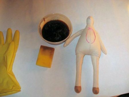 Тильда повар: мастер-класс по шитью куклы